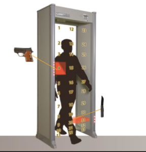 Cổng-dò-kim-loại-6500i