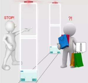 cong tu an ninh chong trom