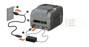 may-in-ma-vach-datamax-m4205