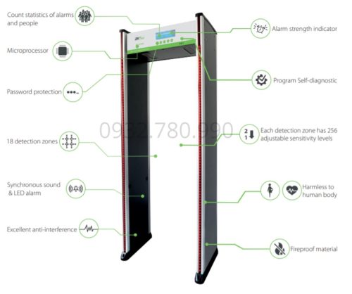cong-do-kim-loai-zkteco-zk-d2180s