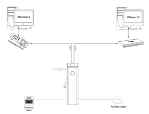 so-do-ket-noi-cong-xoay-tripod-Tunstile-zkteco-ts2000