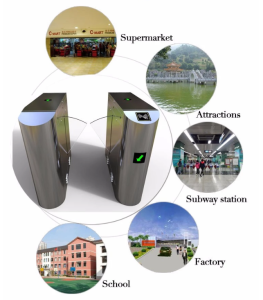 kiem-soat-duong-bo-flap-barrier-sct-y03bd