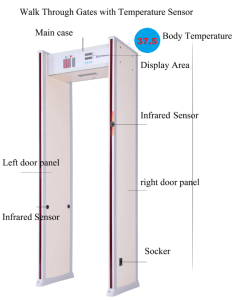cong-do-kim-loai-va-do-nhiet-do-safeway-at300dx