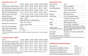 pin-nang-luong-mat-troi