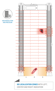 cong-do-kim-loai-ceia-pmd2-plus