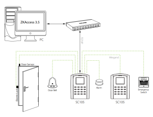 may-cham-cong-zkteco-sc105