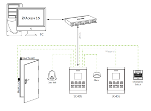 may-cham-cong-zkteco-sc405