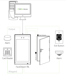 may-cham-cong-nhan-dien-khuon-mat-zkteco-facedepot-7bl
