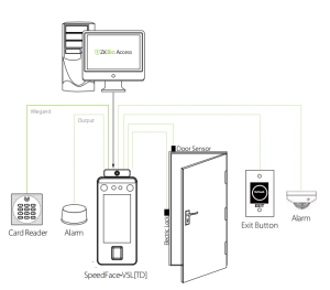 may-cham-cong-nhan-dien-khuon-mat-speed-face-v5