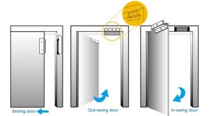 gia-do-khoa-bk-280zl