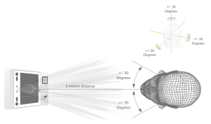 may-cham-cong-nhan-dien-khuon-mat-kiem-soat-cua-zkteco-speedface-h5l