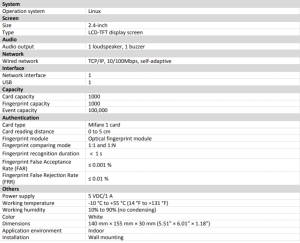 thong-so-ky-thuat-DS-K1A8503MF