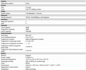 thong-so-ky-thuat--kich-thuoc-dau-doc-van-tay-hikvision-DS-K1A8503EF-B
