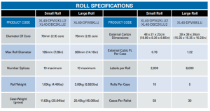 tem-tu-an-ninh-sensormatic-rf