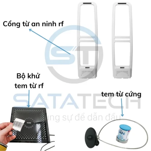 Hệ thống cổng phát hiện mất cắp RF