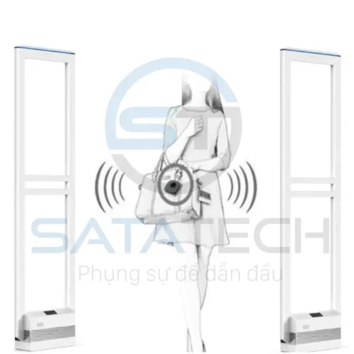 Cách thức hoạt động cửa từ RF